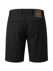 Bermuda MARKUP
